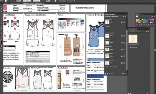 New Lectra Fashion PLM makes fashion companies Industry