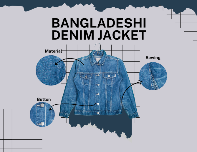 Bangladeshs Denim Dominance A story of investment innovation and sustainability