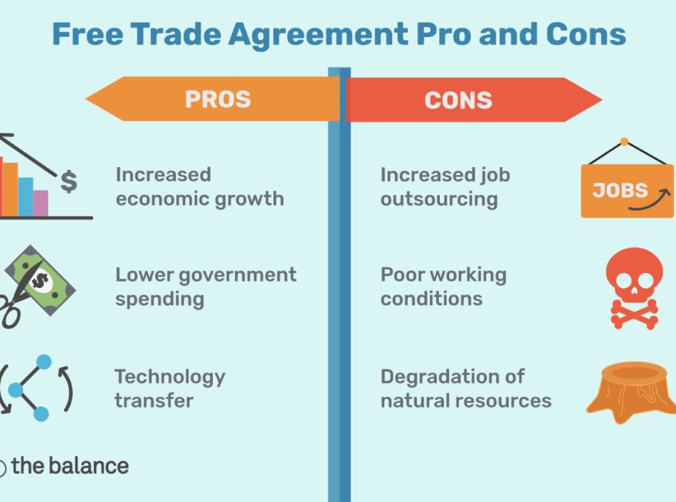 FTAs Indian apparel industry at crossroads a deep dive into opportunities and challenges