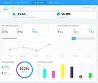 Kornit Konnects new software at ITMA 2019 maximises productivity